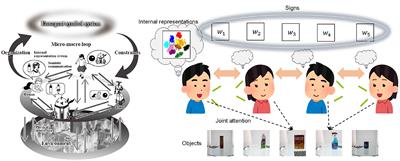 Recursive Metropolis-Hastings naming game: symbol emergence in a multi-agent system based on probabilistic generative models